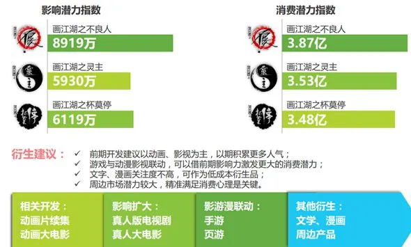 恒行5娱乐 客服与支持